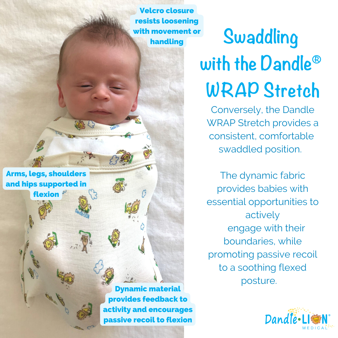 Swaddling with the Dandle® WRAP Stretch: (Velcro closure resists loosening with movement or handling. Arms, legs, shoulders, and hips supported in flexion. Dynamic material provides feedback to activity and encourages passive recoil to flexion.) Conversely, the Dandle WRAP Stretch provides a consistent, comfortable swaddled position. The dynamic fabric provides babies with essential opportunities to actively engage with their boundaries, while promoting passive recoil to a soothing flexed posture.